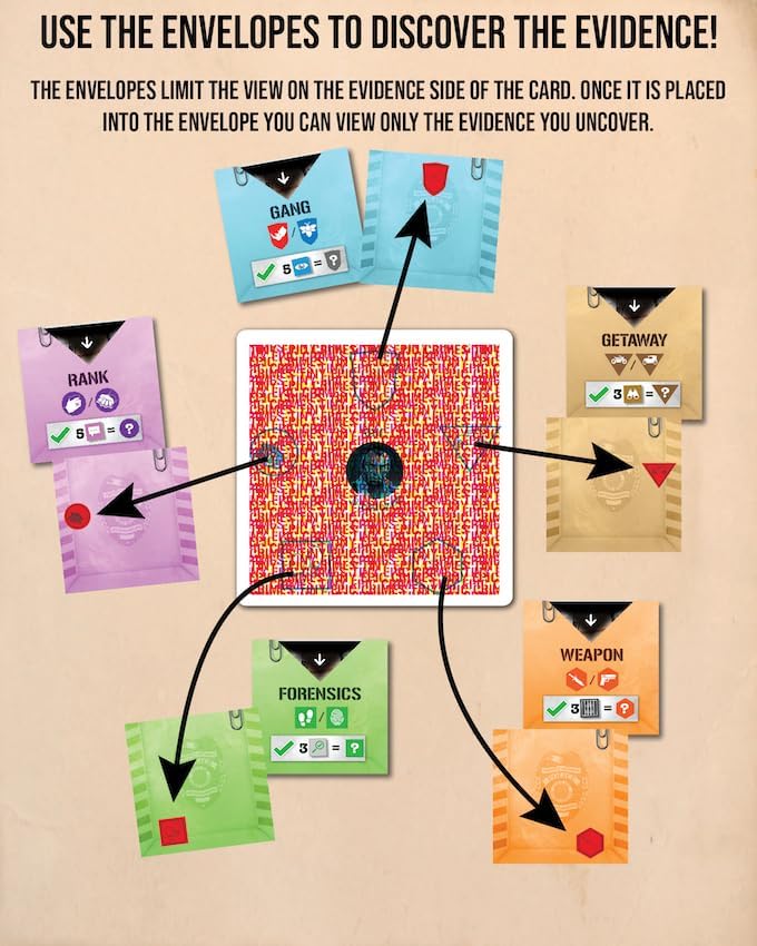 Tiny Epic: Crimes | Buy Online from The Home Crafters