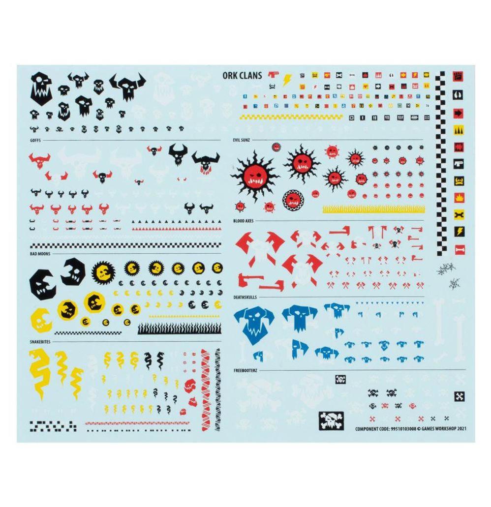 Combat Patrol: Orks | Buy Online from The Home Crafters