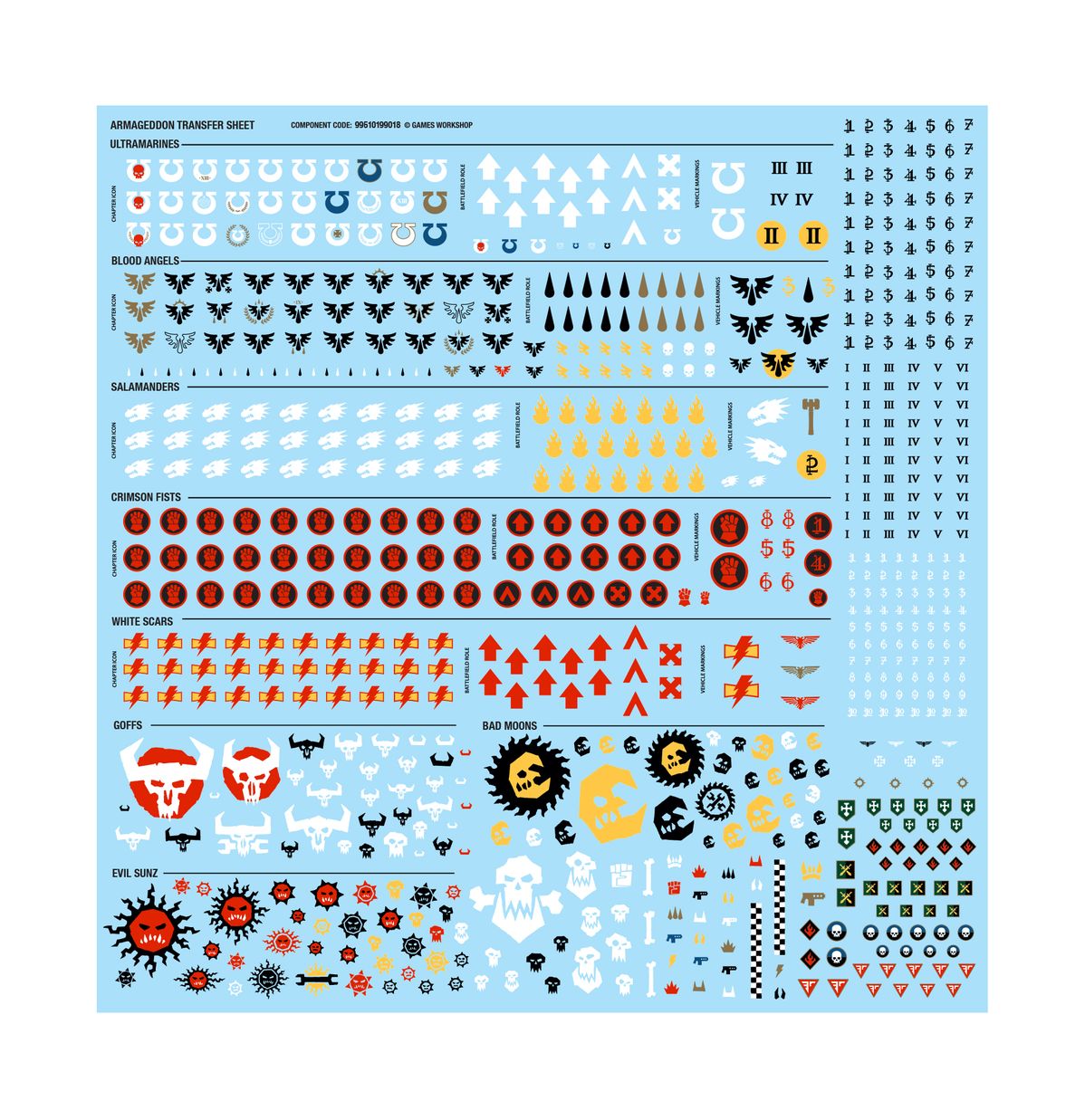 Warhammer 40000: Armageddon - 11th Edition Starter Set | Buy Online from The Home Crafters