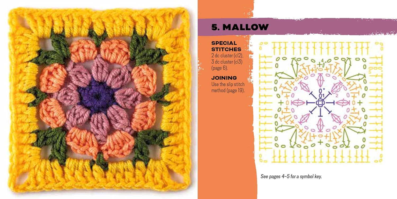 The Granny Square Flowers Card Deck™