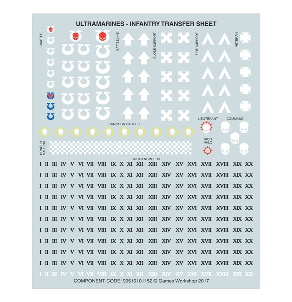 Space Marines Primaris Aggressors | Buy Online from The Home Crafters