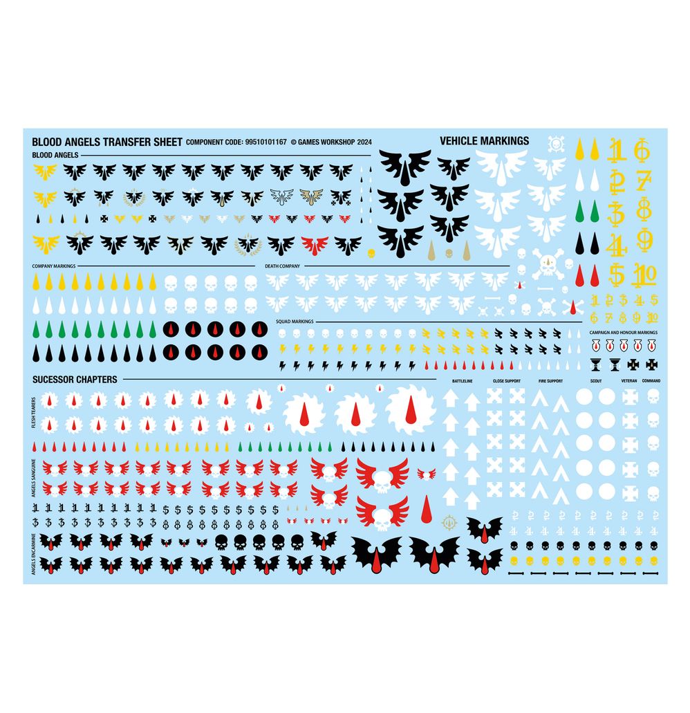 Combat Patrol: Blood Angels | Buy Online from The Home Crafters