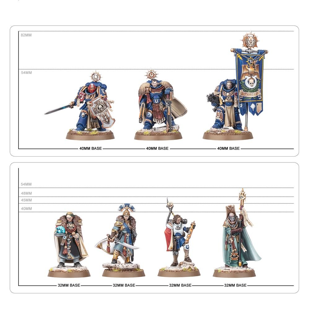 Captain Titus & The Wardens Of Ultramar | Buy Online from The Home Crafters