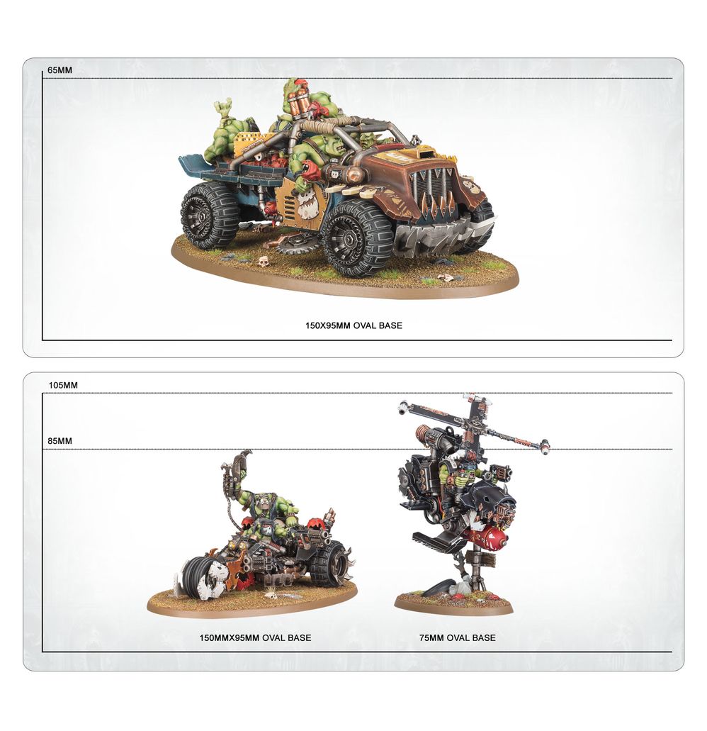 Armageddon Battalion: Orks | Buy Online from The Home Crafters