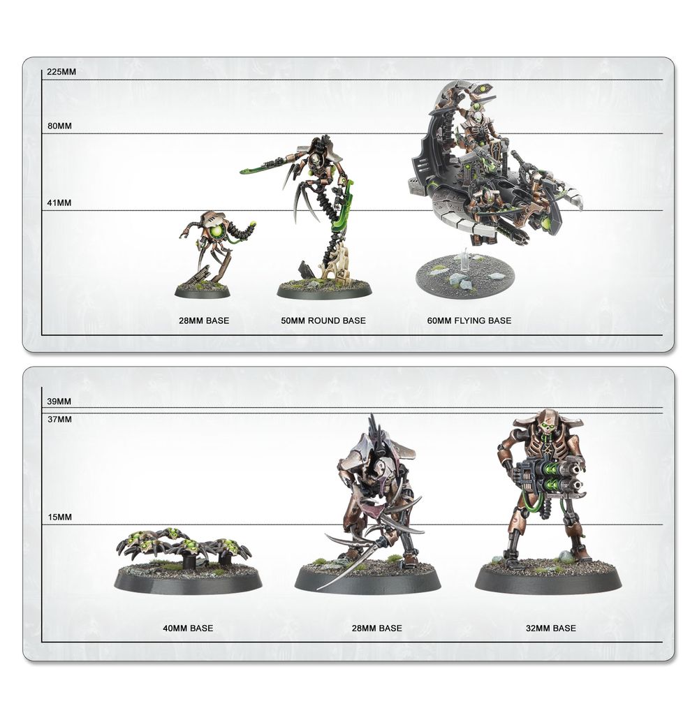 Battleforce: Necron Host