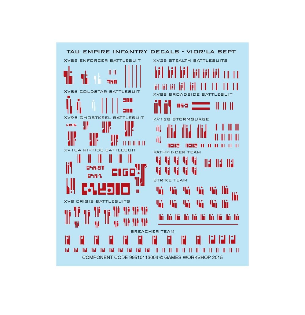 Combat Patrol: Tau Empire | Buy Online from The Home Crafters