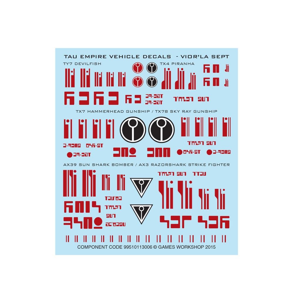 Combat Patrol: Tau Empire | Buy Online from The Home Crafters