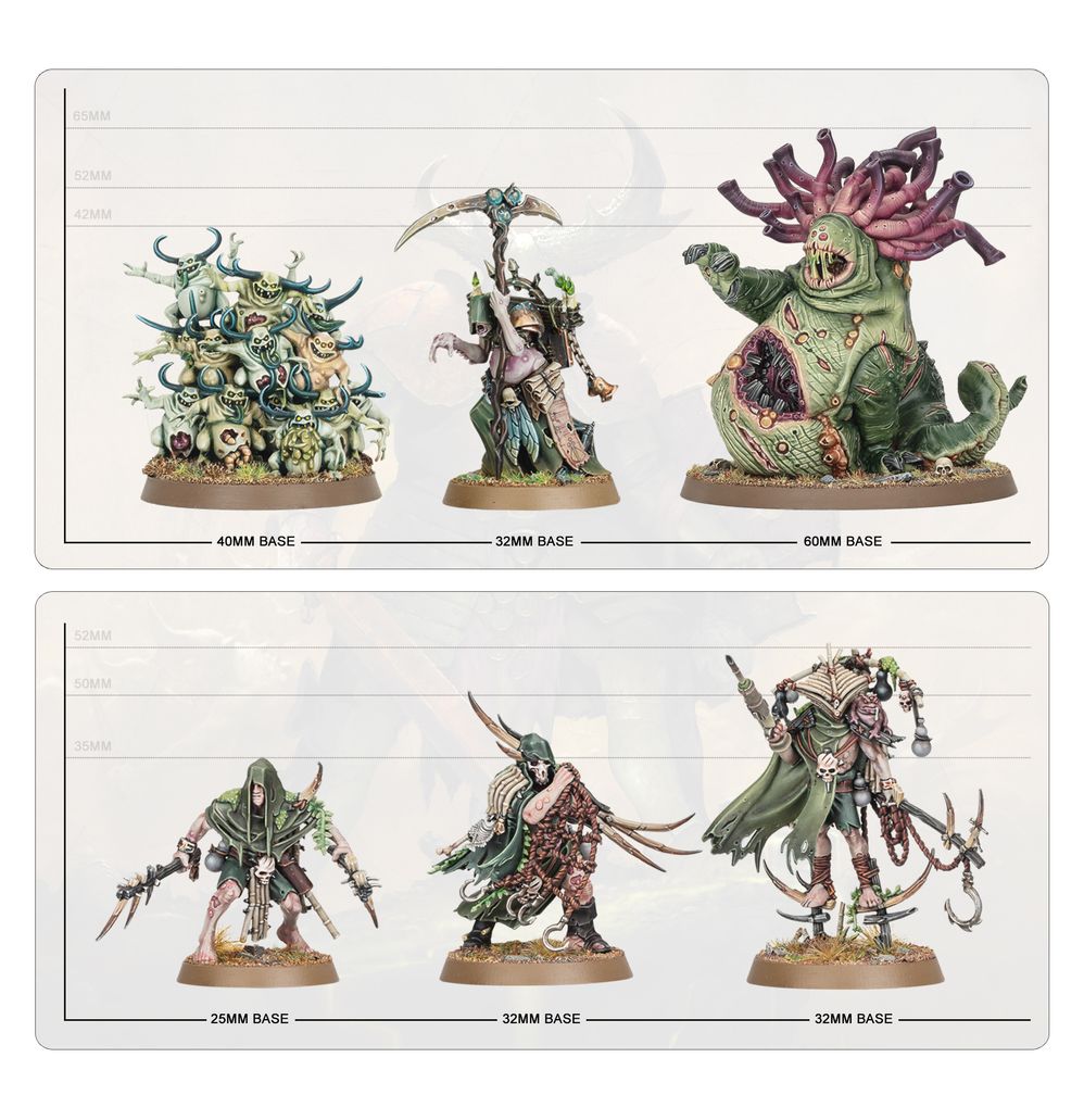 Spearhead: Maggotkin of Nurgle: Bubonic Cell | Buy Online from The Home Crafters