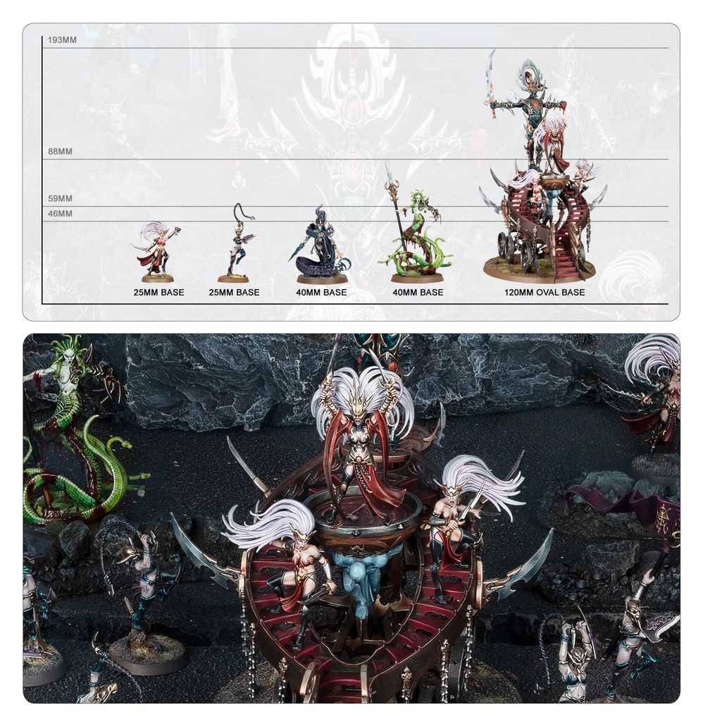 Spearhead: Khainite Shadow Coven | Buy Online from The Home Crafters