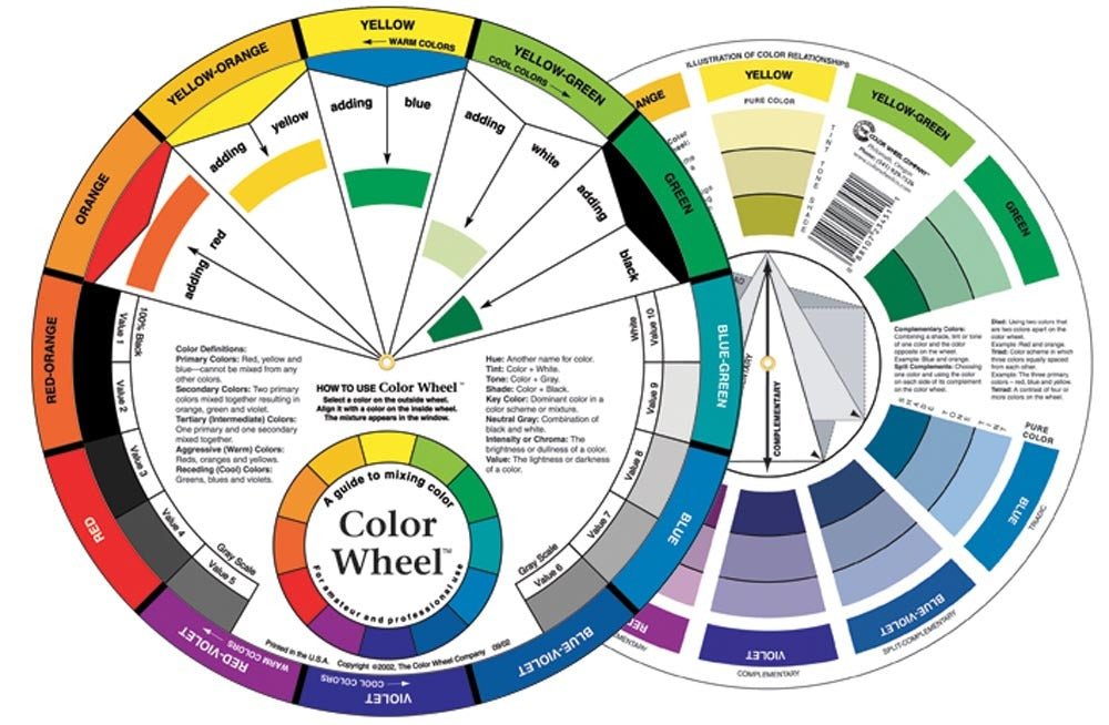 Artist's Pocket Colour Wheel Mixing Guide - 13cm | Buy Online from The Home Crafters