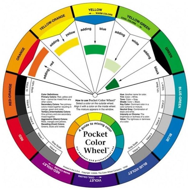 Artist's Pocket Colour Wheel Mixing Guide - 13cm | Buy Online from The Home Crafters