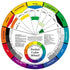 Artist's Pocket Colour Wheel Mixing Guide - 13cm | Buy Online from The Home Crafters