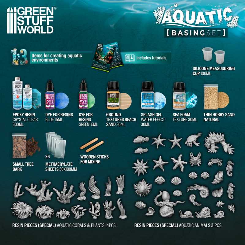 Green Stuff World: Basing Set - Aquatic