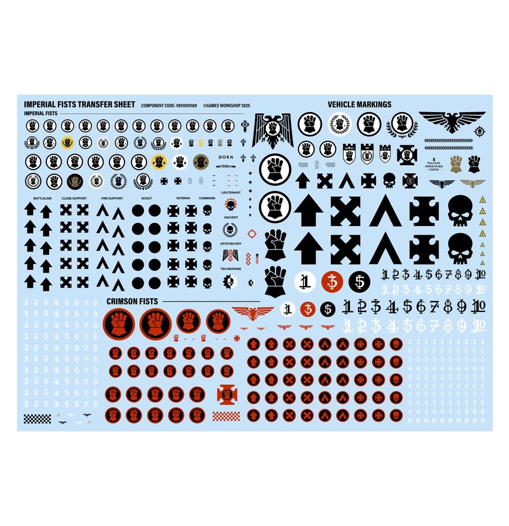 Combat Patrol: Imperial Fists | Buy Online from The Home Crafters