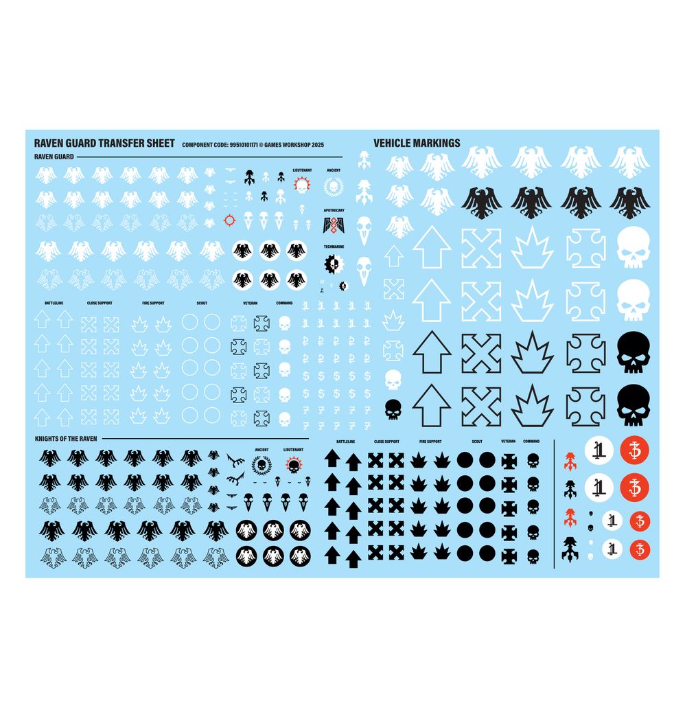 Combat Patrol: Raven Guard | Buy Online from The Home Crafters