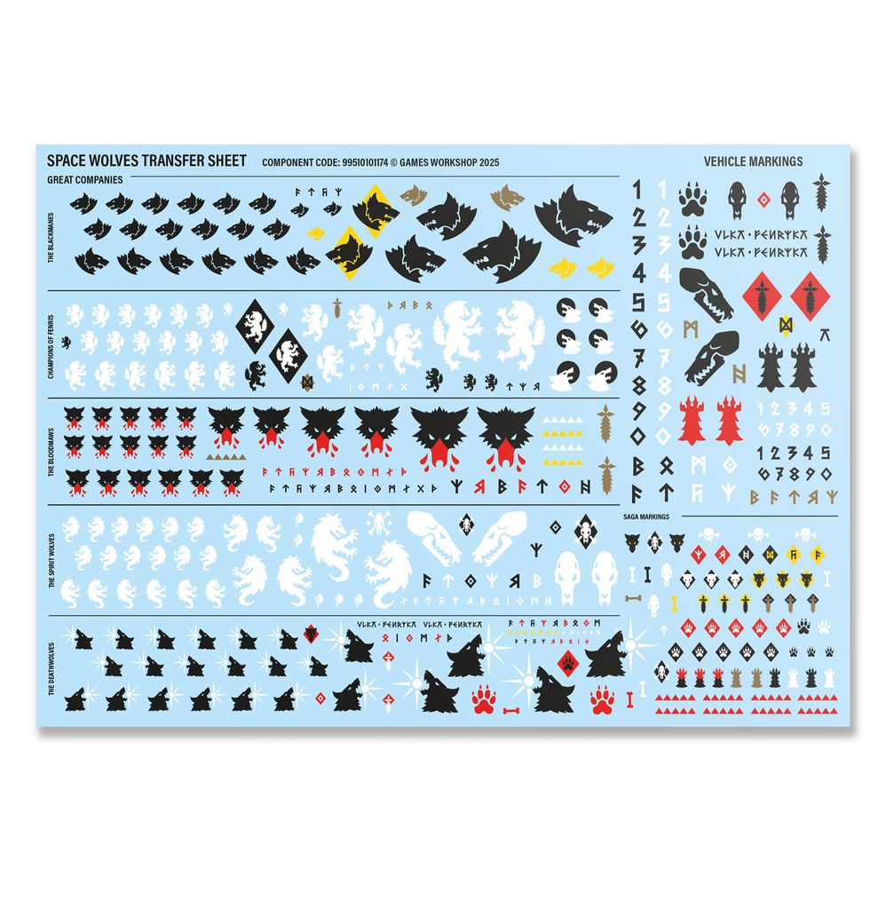Combat Patrol: Space Wolves | Buy Online from The Home Crafters