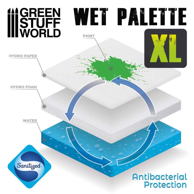Green Stuff World: Wet Palette XL Hydro Foams x 2 | Buy Online from The Home Crafters