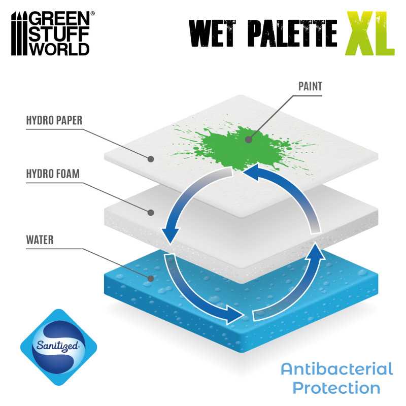 Green Stuff World: Wet Palette XL Hydro Paper Refill x 50 | Buy Online from The Home Crafters