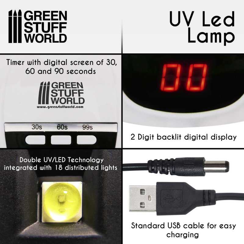 Green Stuff World: UV Ultraviolet LED Resin Curing Lamp (usb) | Buy Online from The Home Crafters