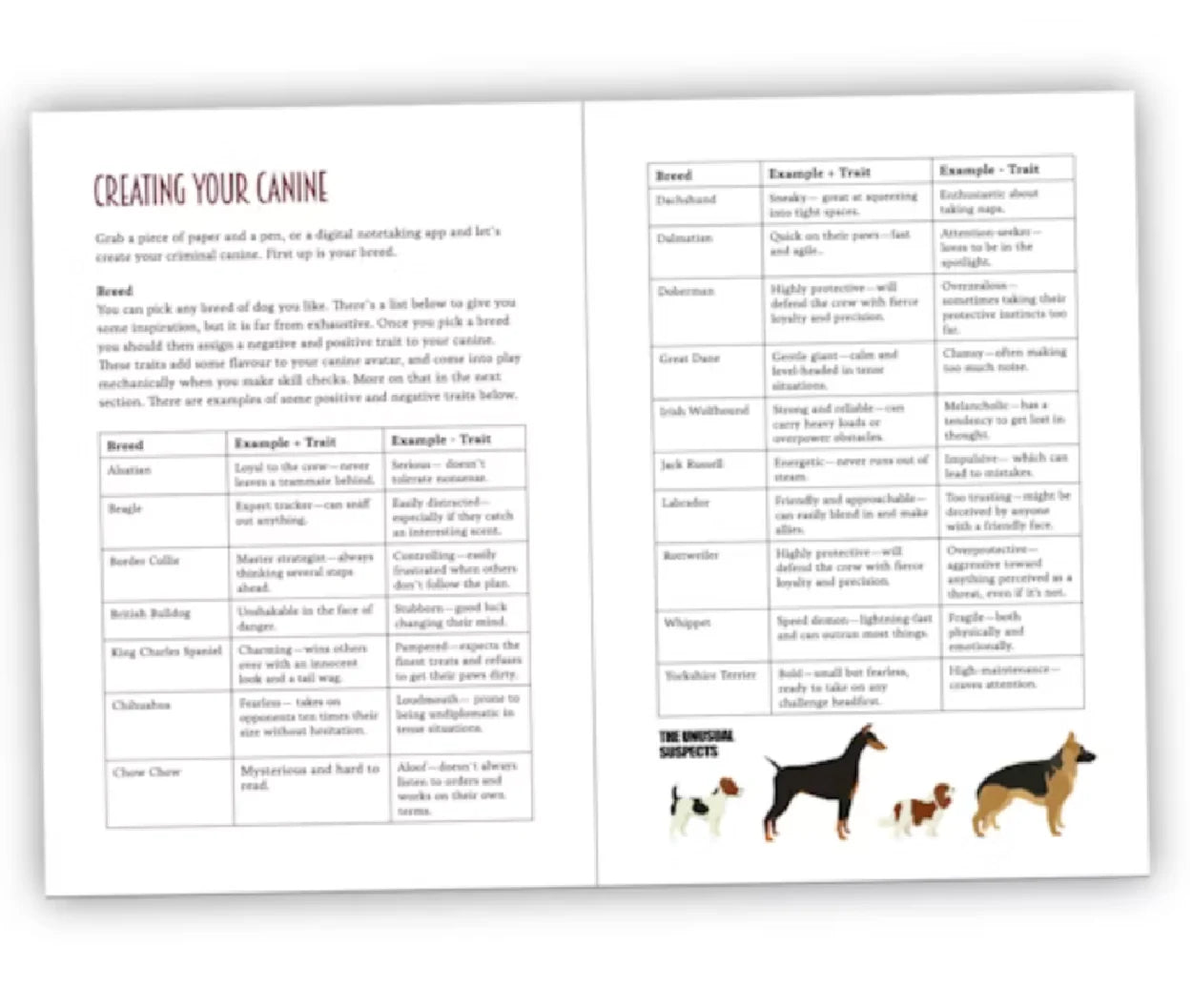 Unleashed - a solo/multiplayer TTRPG